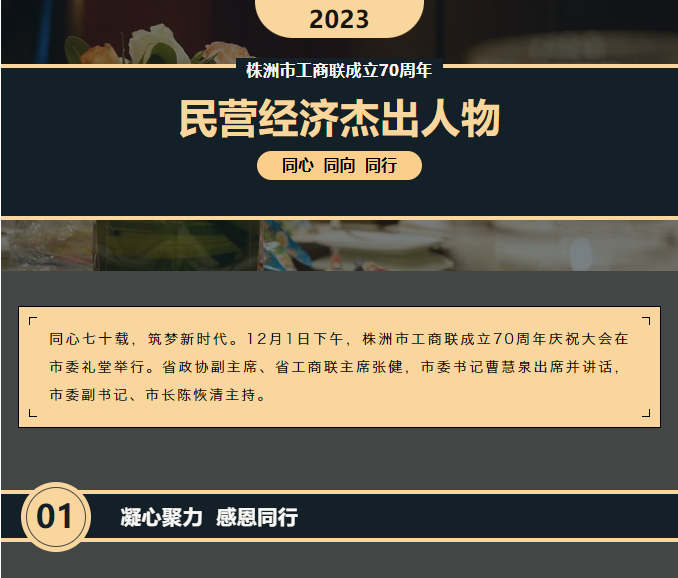 民營經濟杰出人物|熱烈祝賀宏大高分子董事長曾維楚先生榮獲“民營經濟杰出人物”